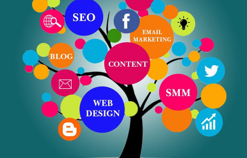 Locate your best social media marketing agency and web-based social media promotion services in USA by checking out our services packages and pricing modules. Our services are flawless and can be effective to online standards. 
For more information please visit our website- https://www.klonsys.com/social-media-optimization