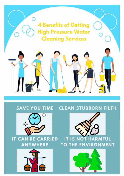 Need more convincing about high-pressure water cleaners? Read this article to know its 4 benefits!

#HighPressureWaterCleaner

https://www.advancetechnic.sg/services/industrial-services/