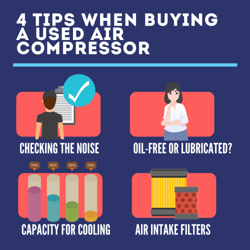 Don’t know if you should buy used air compressors for sale in Singapore? Learn these 4 tips to ensure that you are getting one that is in good condition!

#UsedAirCompressorForSaleSingapore

https://www.bengchuan.com/rental/