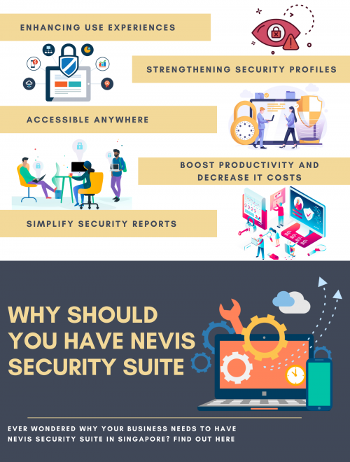 1.1-Why-Should-You-Have-NEVIS-Security-Suite--April-.png