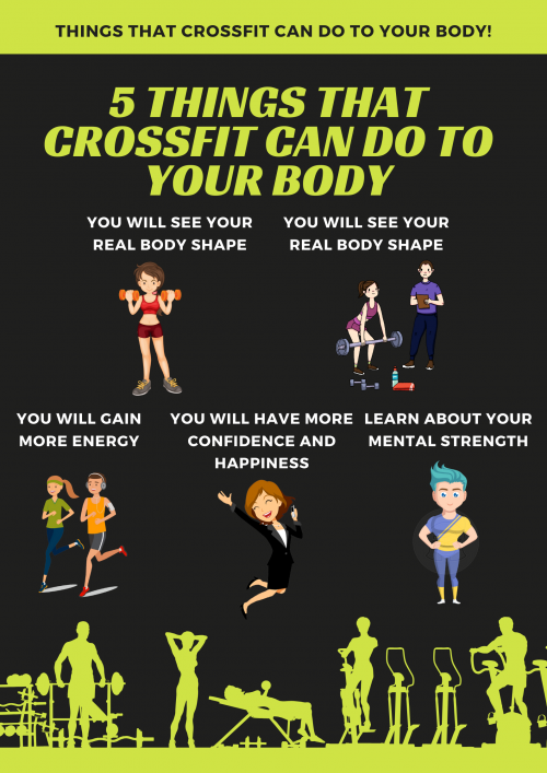 1.2-5-Things-that-CrossFit-can-do-to-Your-Body.png