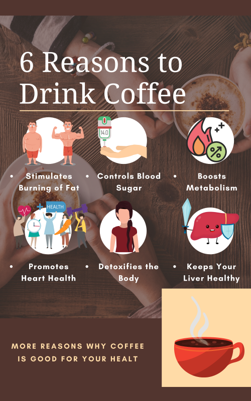 1.2-6-Reasons-to-Drink-Coffee.png