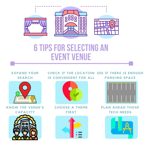 1.2-6-Tips-for-Selecting-an-Event-Venue.png