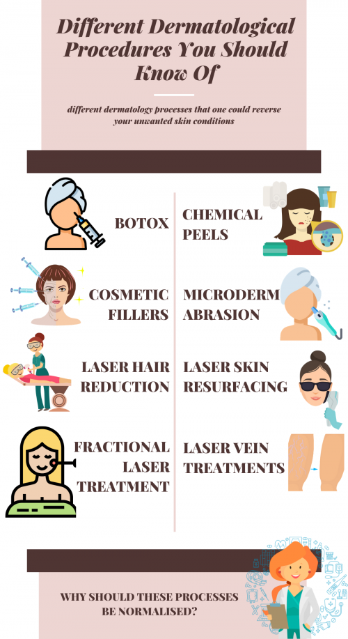 Are you looking for dermal fillers in Singapore? Before you do go, here are the different dermatological procedures that you should know of.

#DermalFillersSingapore

https://www.shiroaestheticclinic.com.sg/face/ellanse-dermal-filler/