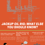 1.2-Jackup-Oil-Rig_-What-Else-You-Should-Know--March-