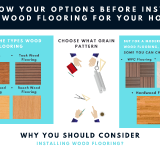 1.2-Know-Your-Options-Before-Install-a-Wood-Flooring-for-Your-Home