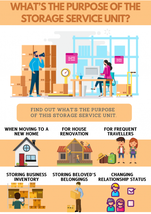 Have you ever wondered what’s the use of storage service facilities in Singapore?  Find out here!

#StorageServiceSingapore

https://www.mandarinselfstorage.com.sg