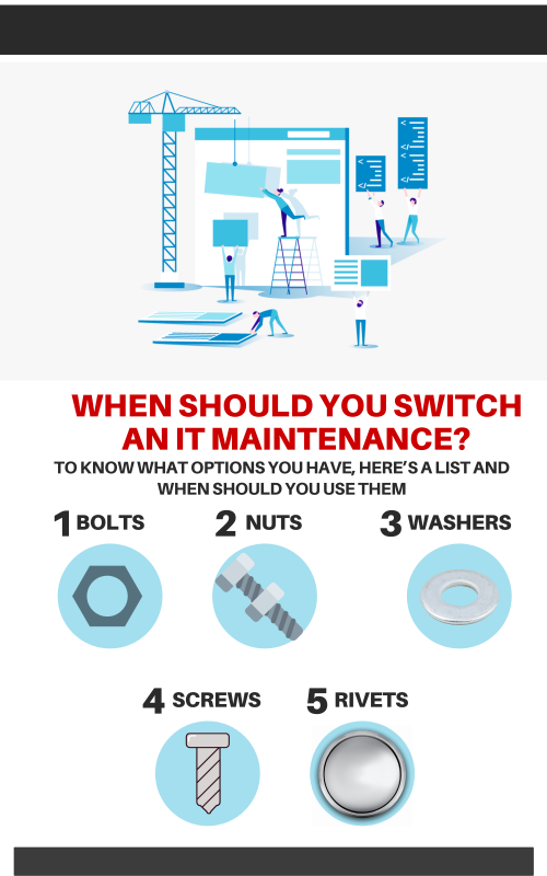 Not sure what to get when to go to a hardware store at the fasteners’ section in  Singapore? Find out here how.

#FastenersSingapore

https://www.gripwell.com.sg/