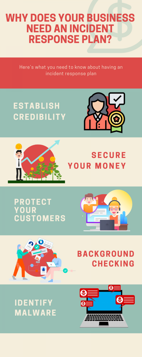 Nowadays, almost everything’s on the Internet! That’s why cybercrime is becoming more common. Here are some reasons why you need an incident response plan.

#IncidentResponsePlan

https://www.nexiats.com.sg/services/cybersecurity-technology-advisory-services/