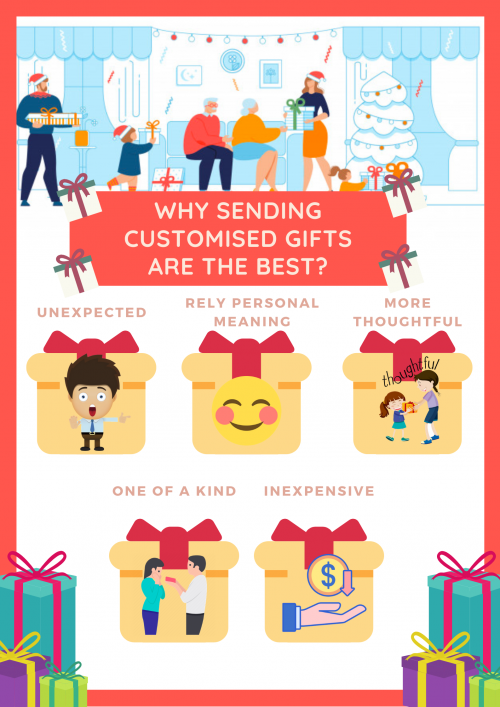 Not sure why sending customised gifts are best in Singapore? Find out here why.

#CustomisedGiftsSingapore

https://www.archsingapore.com.sg/about-us/customization/