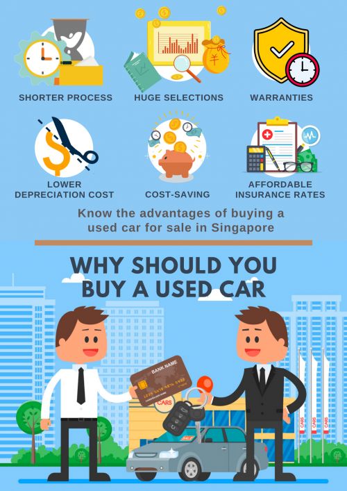 Know the advantages of buying a used car for sale in Singapore.

#UsedCarForSaleInSingapore

https://www.carlingual.com.sg/used-cars/