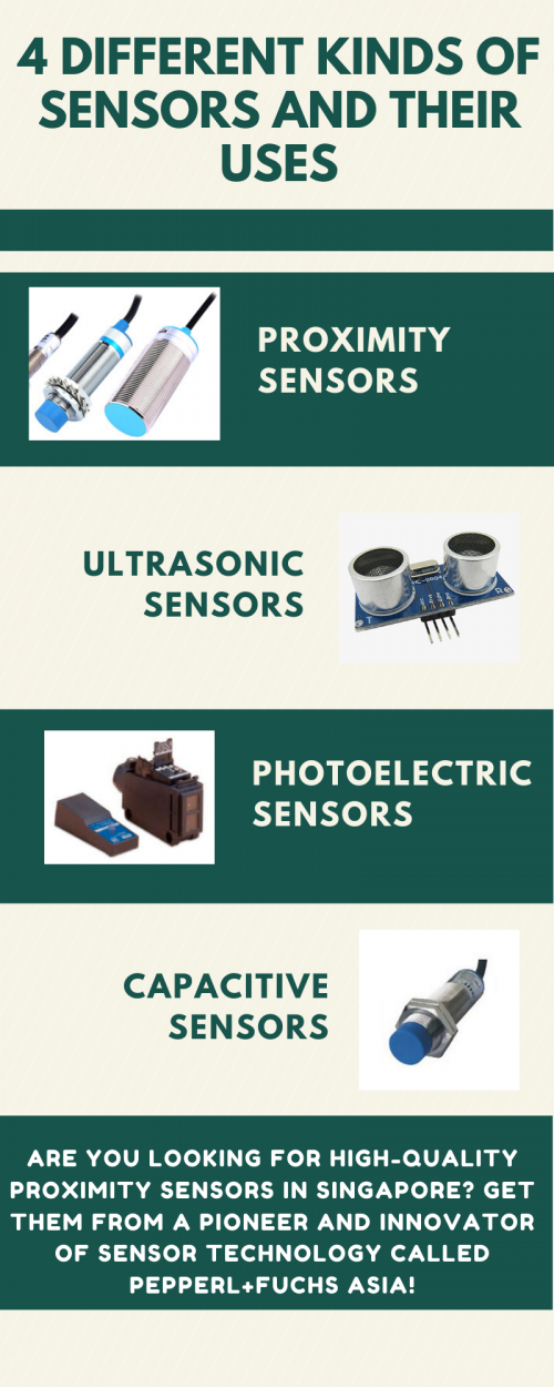 Want to know more about proximity sensors? Read this article to know more about it and the other kinds of sensors!

#ProximitySensors

https://www.pepperl-fuchs.com/singapore/zh/classid_142.htm