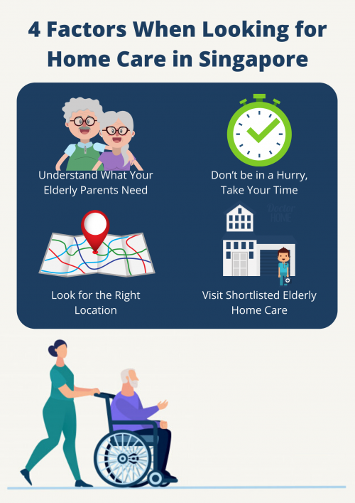 Are you planning to admit your parents into elderly care in Singapore? First, you should consider these 6 factors before choosing which one is right for you!

#ElderlyCareSingapore

https://orangevalley.sg/