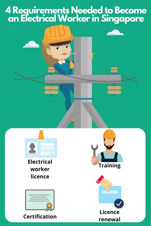 2.-4-Requirements-Needed-to-Become-an-Electrical-Worker-in-Singapore-2Res-engineering-april.png