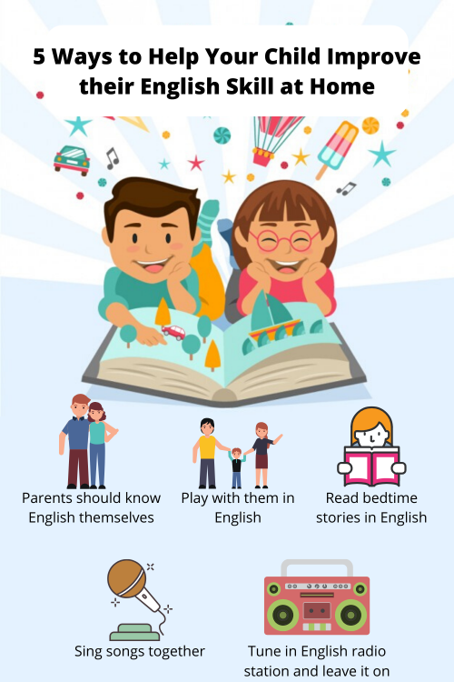 2.-5-Ways-to-Help-Your-Child-Improve-their-English-Skill-at-Home-lil-but-mighty-april.png