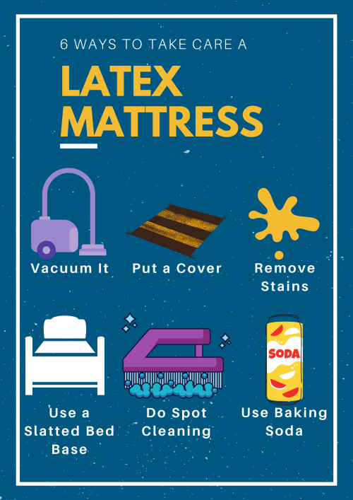 Know what are the maintenance tips for latex mattresses in Singapore!

#LatexMattressSingapore

https://www.hennsley.com/our-products/mattresses