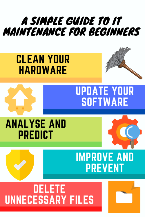 In Singapore, companies must practise proper IT maintenance if they want to remain productive. Here are some tips for IT maintenance.

#SingaporeItMaintenance

https://achievement.com.sg/it-maintenance.php