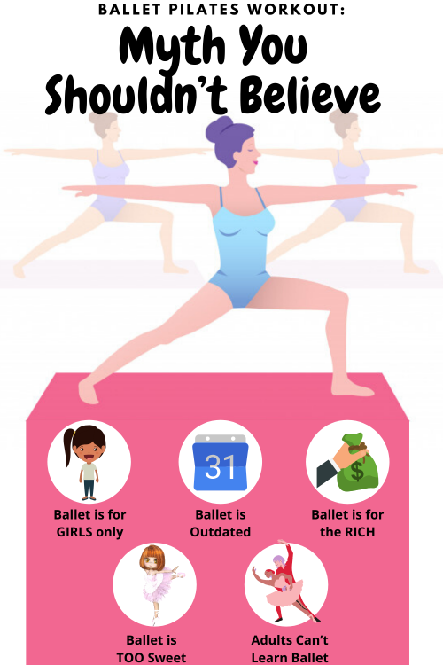 2.-Ballet-Pilates-Workout-Myth-You-Shouldnt-Beleive-2Ballet-body-April.png