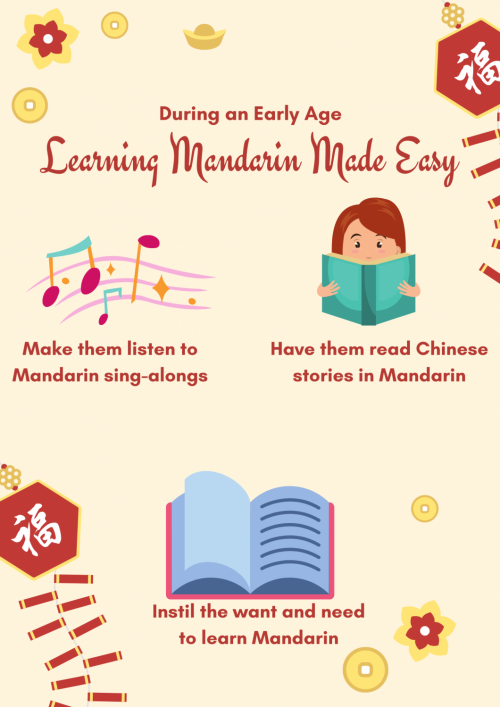 Are you looking for the best Chinese enrichment class for primary school to enrol your kids in? Here are ways to make learning Mandarin easier for you and your child.

#BestChineseEnrichmentClassForPrimarySchool

https://www.edugrove.com.sg/our-programmes/primary