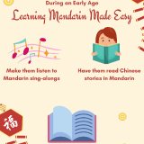 2.-Learning-Mandarin-Made-Easy-During-an-Early-Age-2Edugrove-March