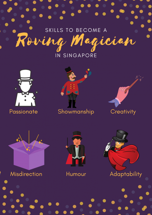 2.-Skills-to-Become-a-Roving-Magician-in-Singapore-Artful-deception-april.png