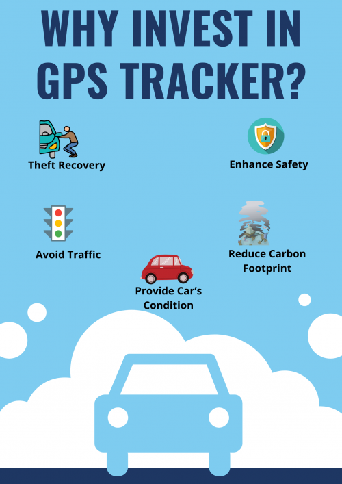 Have you ever wondered why your car needs GPS asset tracking? Find out here!

#GpsAssetTracking

https://overdriveiot.com/about/