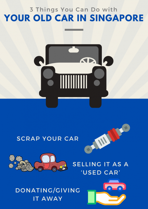 Thinking about getting your old/junk car in a scrap car shop in Singapore?  Here are ways you can get rid of your old/junk car.

#ScrapCarShopSingapore

https://sgcartrade.sg/