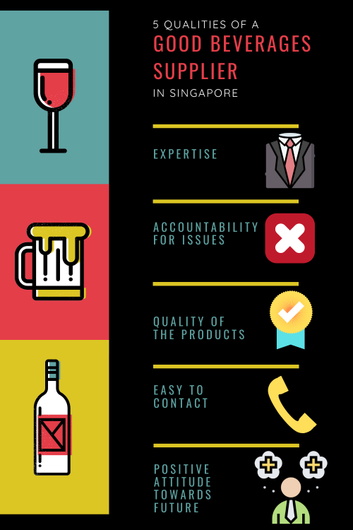 3.-5-Qualities-of-a-Good-Beverages-Supplier-in-Singapore-natural-fruits-march.png