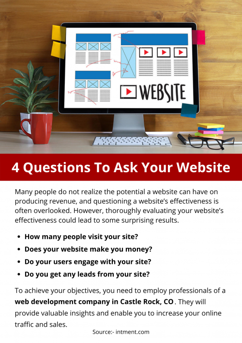 4-Questions-To-Ask-Your-Website.png