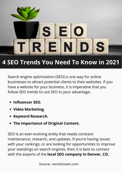 4-SEO-Trends-You-Need-To-Know-in-2021.png