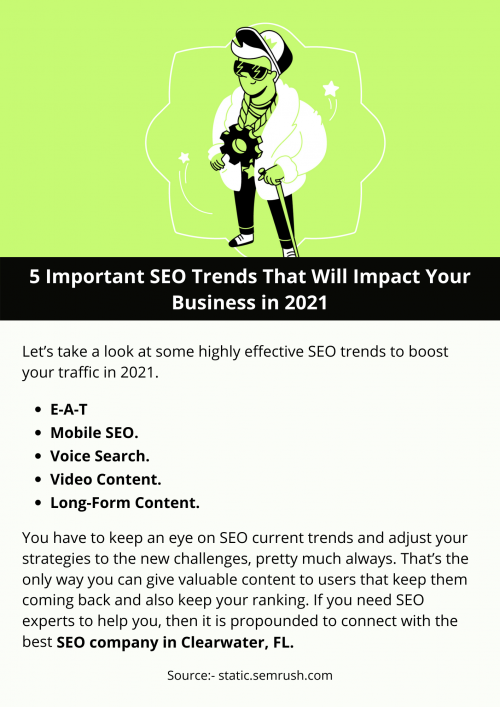 5-Important-SEO-Trends-That-Will-Impact-Your-Business-in-2021.png