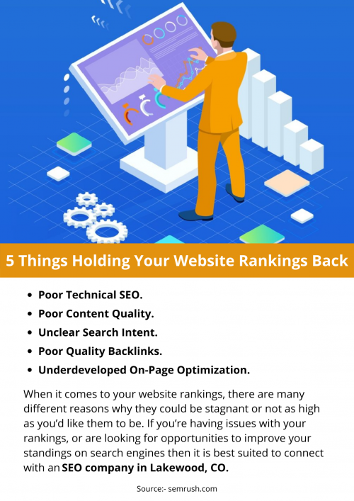 5-Things-Holding-Your-Website-Rankings-Back.png