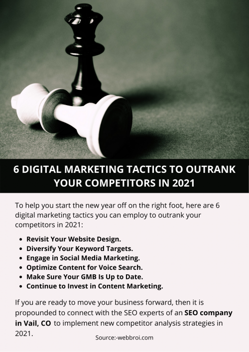 6-DIGITAL-MARKETING-TACTICS-TO-OUTRANK-YOUR-COMPETITORS-IN-2021.png