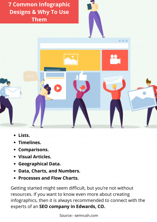 7-Common-Infographic-Designs--Why-To-Use-Them.png