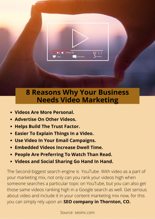 8-Reasons-Why-Your-Business-Needs-Video-Marketing.png