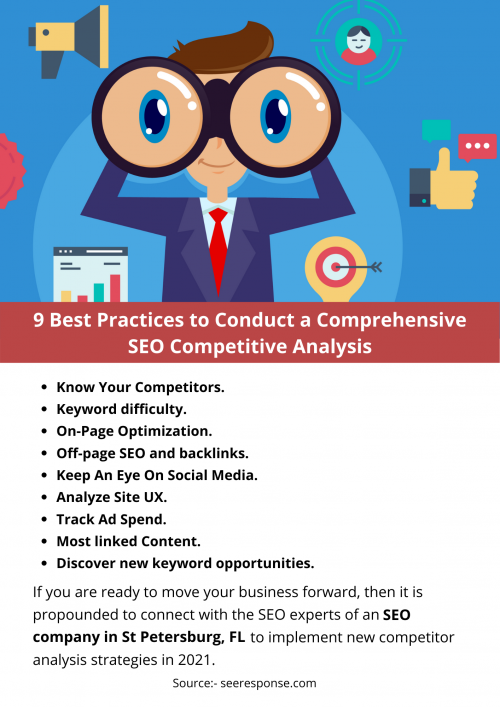 9-Best-Practices-to-Conduct-a-Comprehensive-SEO-Competitive-Analysis.png