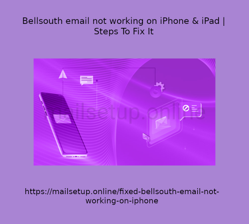 Bellsouth-email-not-working-on-iPhone-and-ipad.png