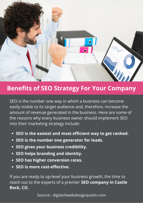 Benefits-of-SEO-Strategy-For-Your-Company.png