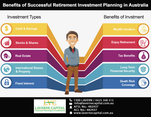 Benefits-of-Successful-Retirement-Investment-Planning-in-Australia.jpg