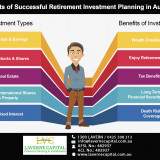 Benefits-of-Successful-Retirement-Investment-Planning-in-Australia