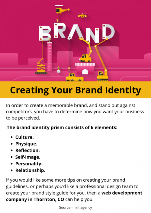 Creating-Your-Brand-Identity.png