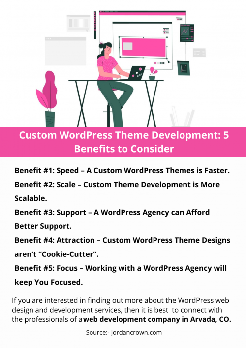 Custom-WordPress-Theme-Development-5-Benefits-to-Consider.png