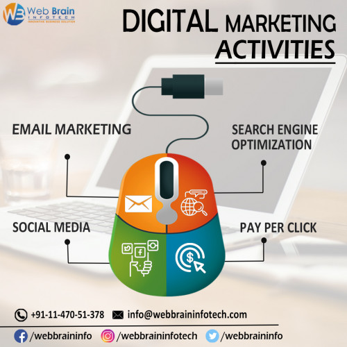 DIGITAL-MARKETING-ACTIVITIES.jpg