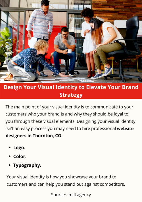 Design-Your-Visual-Identity-to-Elevate-Your-Brand-Strategy.png