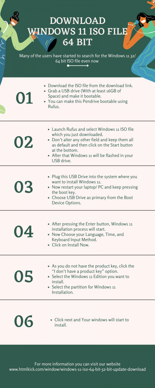 I never heard about a feature called ‘Windows Sandbox’ of Windows 10 before. However, because of this blog, I not only got aware of this term but also found out all of its functions and benefits. This feature got highlighted when I go to windows 11 free download full version 64 bit and that is why download windows 11 iso file 64 bit brought higher speed as well as a satisfaction to my computer usage.Website: https://www.htmlkick.com/window/windows-11-iso-64-bit-32-bit-update-download/