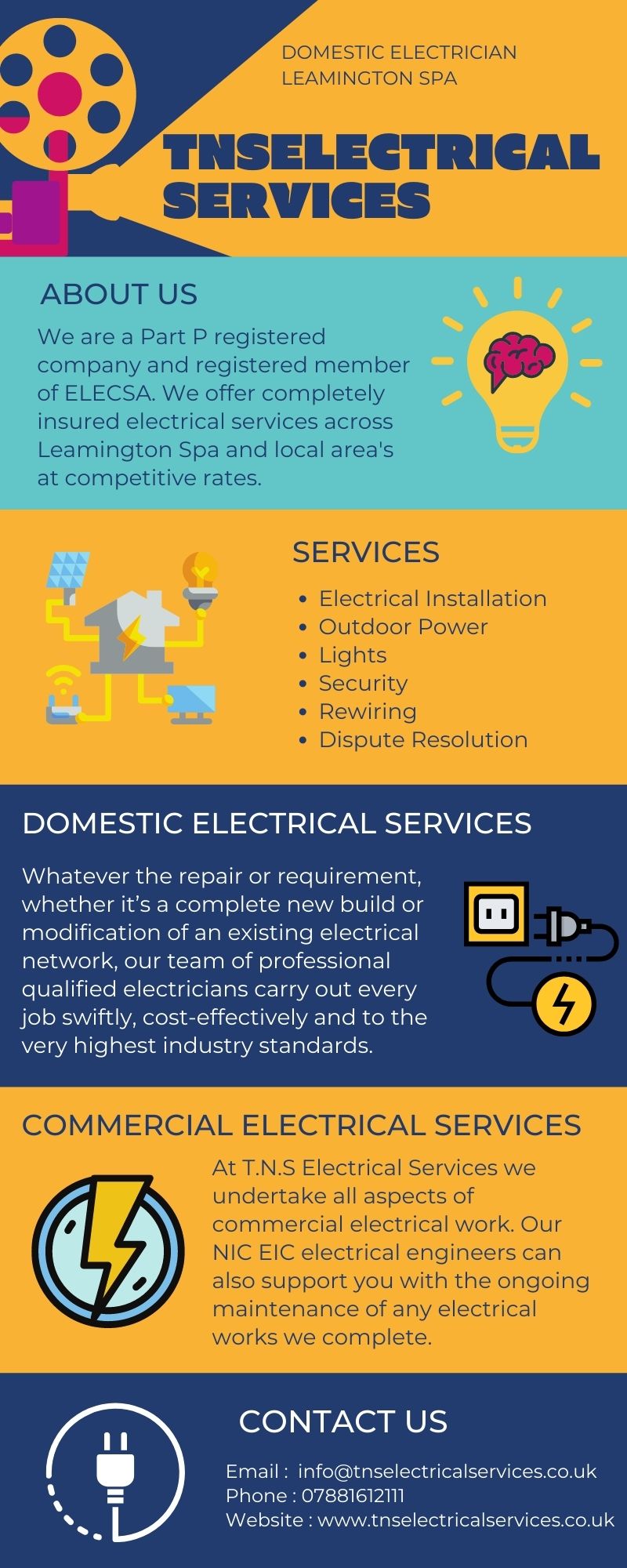 Electrical Installation Leamington Spa - Gifyu