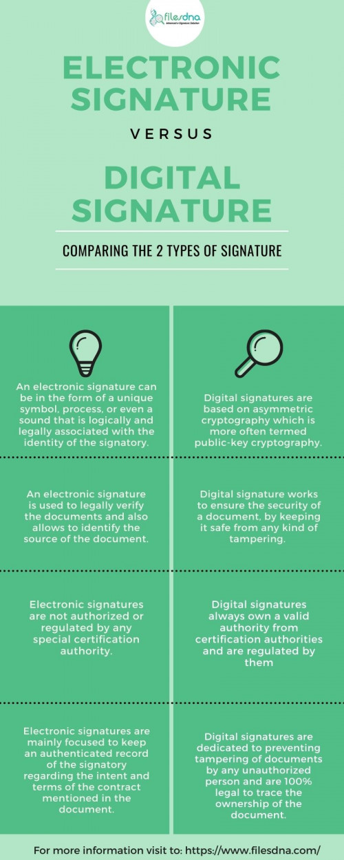 Esignature-vs-Digital-Signature-Infographics.jpg