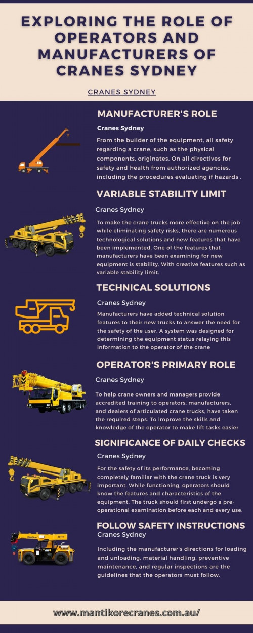 Exploring-the-role-of-operators-and-manufacturers-of-cranes-Sydney.jpg