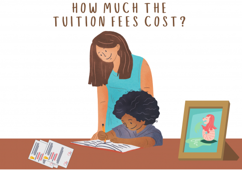 HOW MUCH THE TUITION FEES COST