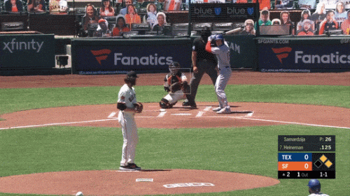 Heineman-2-RBI-double-at-SF-8-2-2020.gif